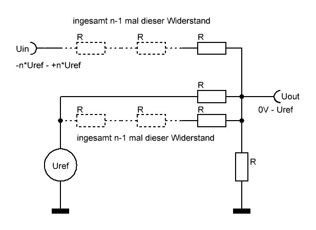../../_files/Analogeingang-n1.jpg