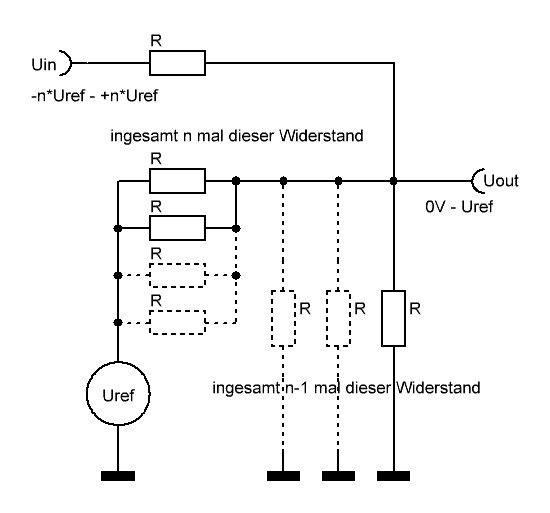 ../../_files/Analogeingang-n2.jpg