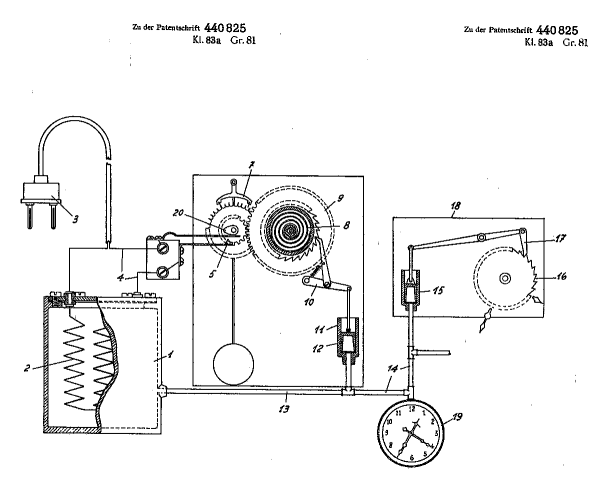 DIN 440.825