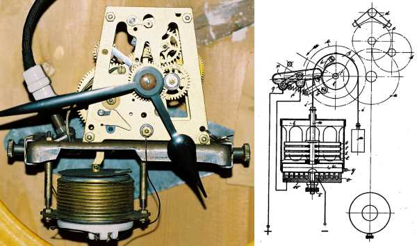 HAU Versuchsuhr nach Patent Nicol