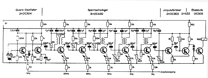 Intermetall Applikation 1959