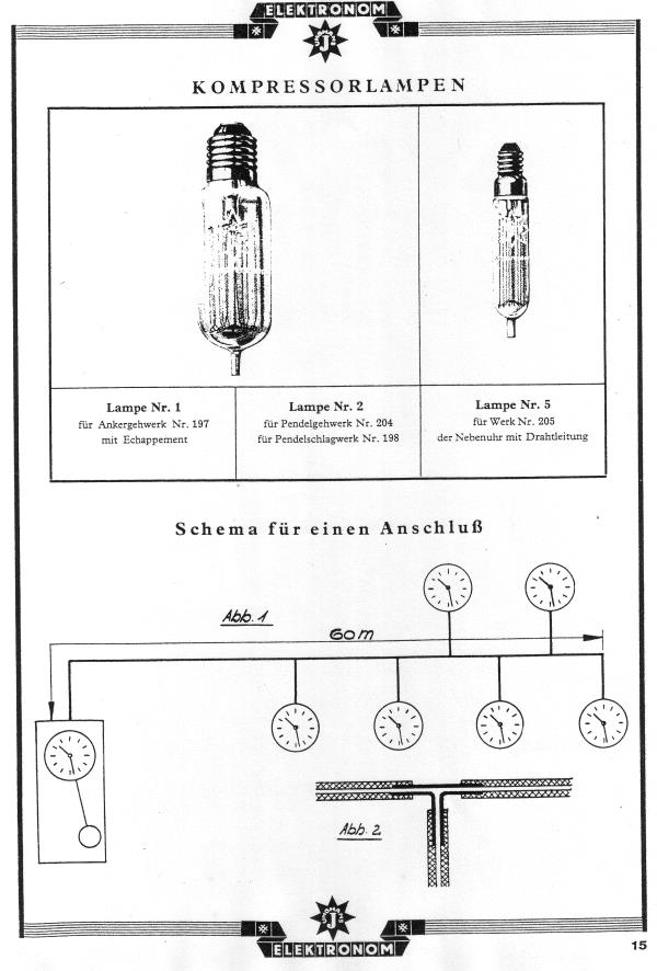 Elektronom Katalog Seite 15