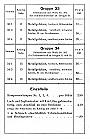 Preisliste zum Elektronom Katalog 1928