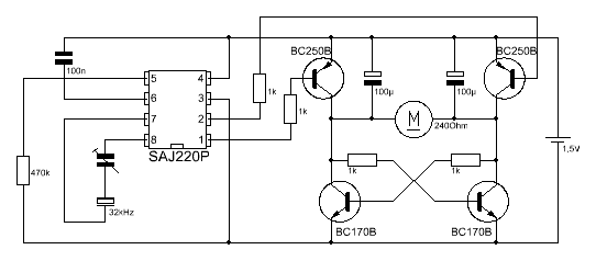 Junghans Quarzgoßuhrwerke: W750 Elektronik