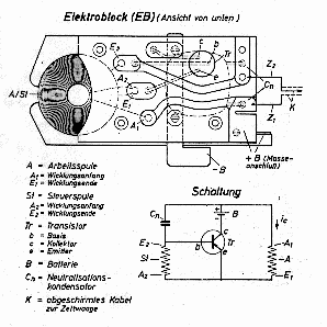 Junghans W794: Elektronische Schaltung