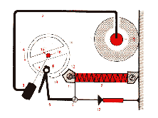 Elektrische Schaltung